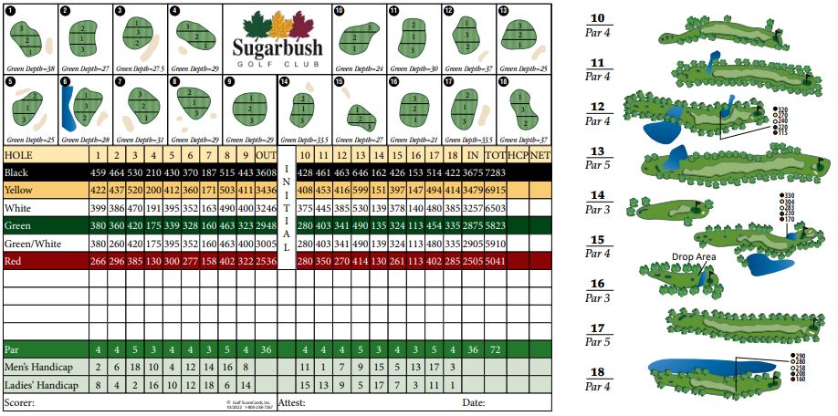 Sugarbush Golf Club scorecard, side 2