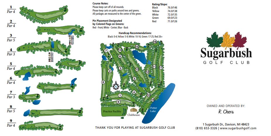 Sugarbush Golf Club scorecard, side 1